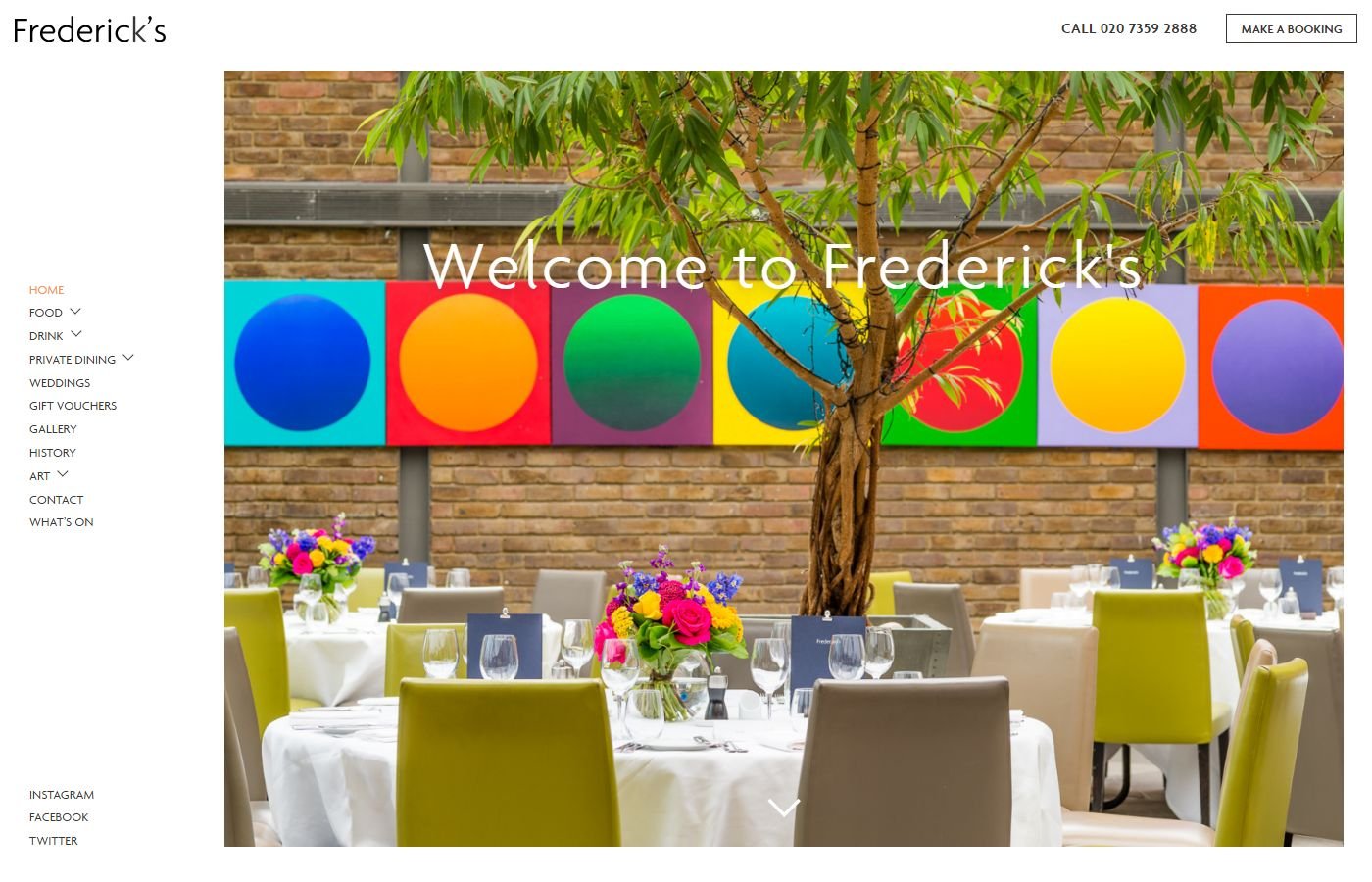Frederick’s